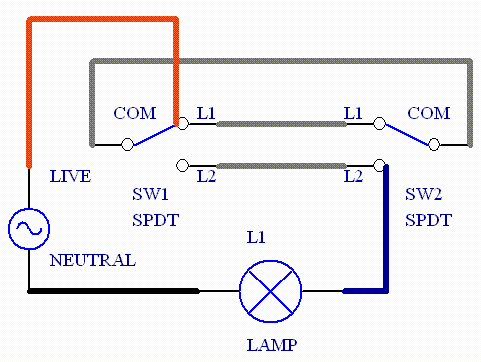 Light Switch Wiring on Two Way Light Switch Wiring