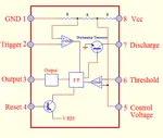 555 Timer Block Diagram