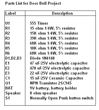 Door Bell Chime Parts List