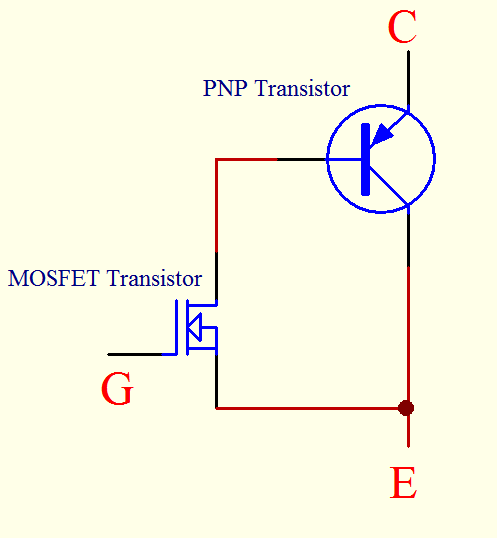 IGBT