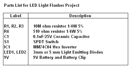 LED Light Flasher Parts List