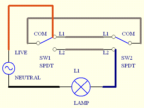 Wiring Diagram 2 Way Switch With Dimmer from www.electronics-project-design.com