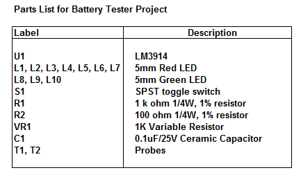 Battery Tester Parts List
