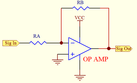 Inverting Amplifier CIrcuit