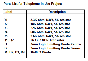 Phone In Use Project Parts List