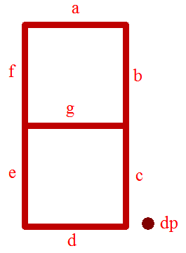 Seven Segment Display Connections