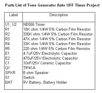 Auto Shut Off Tone Generator Parts List