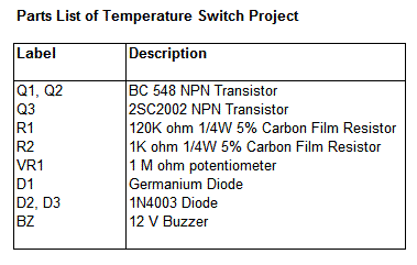 Temperature Switch Parts List