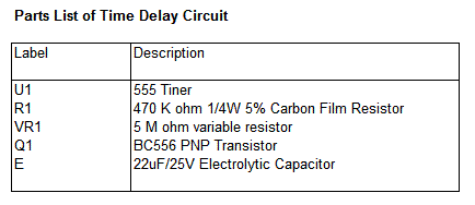 Time Delay Parts List