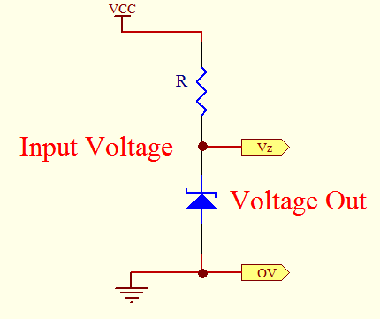 Zener diode as reference voltage